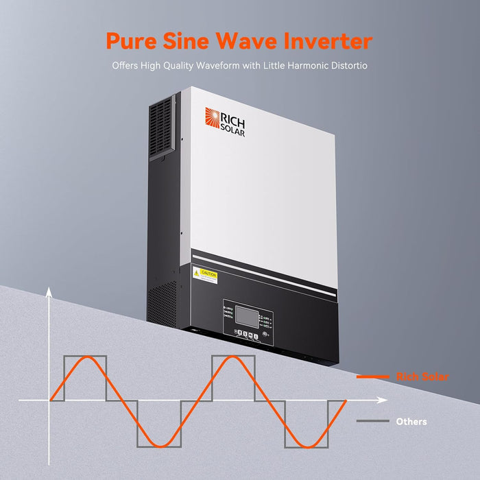 Rich Solar 6500 Watt (6.5KW) 48 Volt Off-Grid Hybrid Solar Inverter
