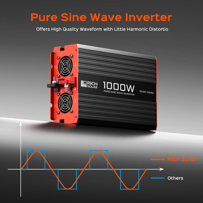 Rich Solar 1000 Watt Industrial Pure Sine Wave Inverter