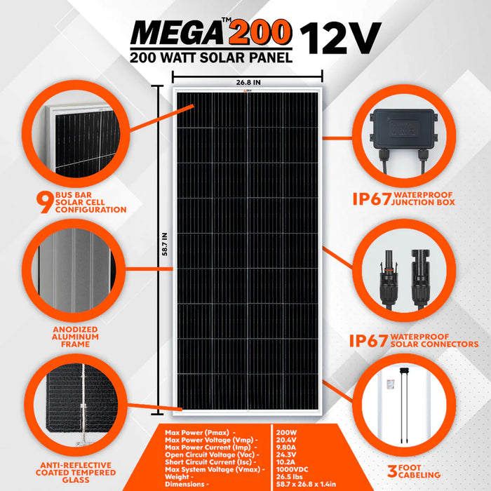 Rich Solar MEGA 200 Watt 12 Volt Monocrystalline Solar Panel