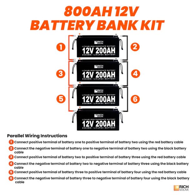 Rich Solar 12V - 800AH - 10.2kWh Lithium Battery Bank - Off Grid Stores
