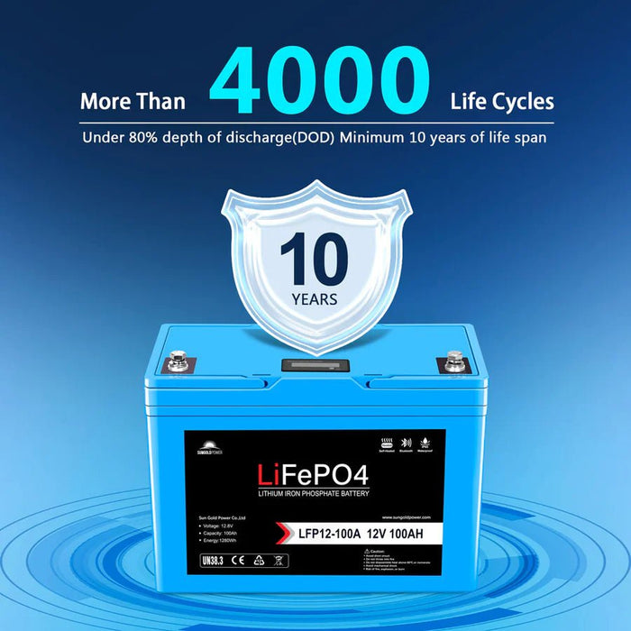SunGoldPower 12V 100Ah LiFePo4 Deep Cycle Lithium Battery / Bluetooth / Self-Heating / IP65 - Off Grid Stores