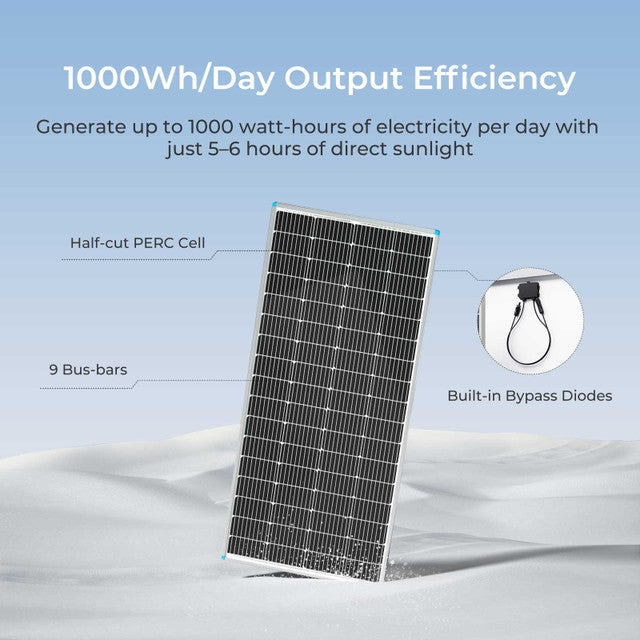 Renogy 200 Watt 12 Volt Monocrystalline Solar Panel + 40 Amp MPPT Solar Charge Controller