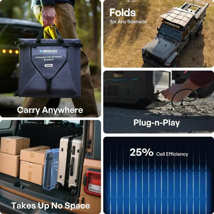 Renogy 400W Portable Solar Panel Foldable Monocrystalline Solar Blanket - Off Grid Stores