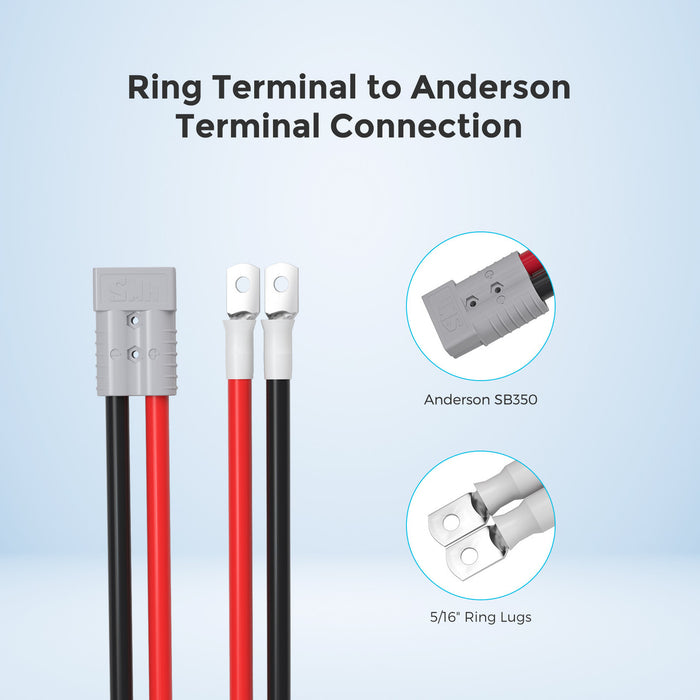 Renogy 5FT 3/0AWG Anderson Adapter Cable (Anderson SB350 - Ring Lug）