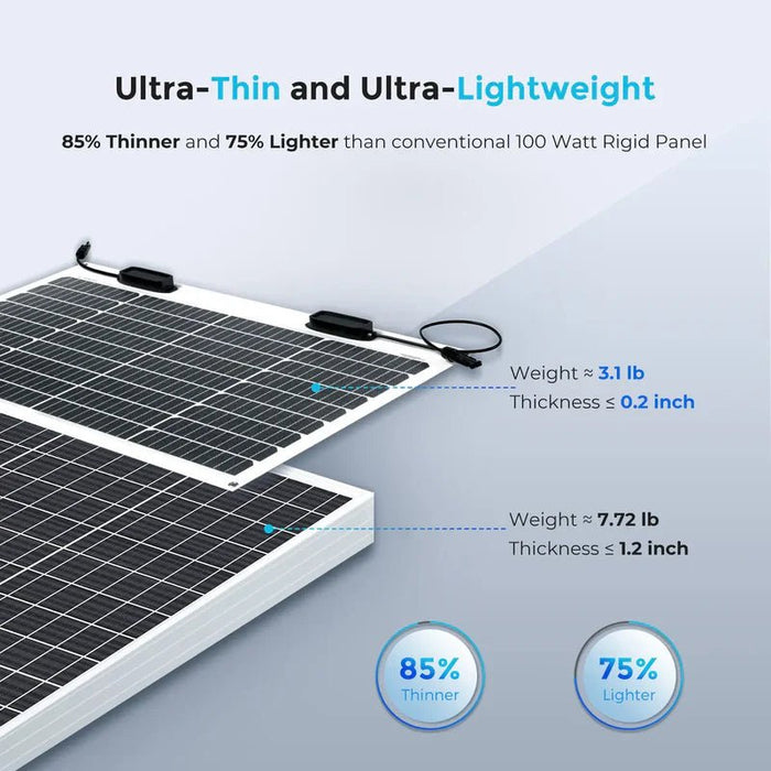 Renogy 50 Watt 12 Volt Flexible Monocrystalline Solar Panel - Off Grid Stores