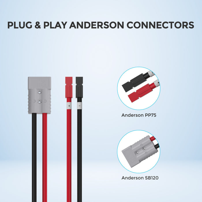 Renogy 5FT 6AWG Anderson Adapter Cable (Anderson PP75 - Anderson SB120）