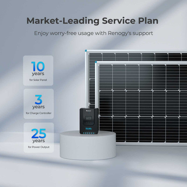 Renogy 200W 12V Solar Starter Kit w/ 40A MPPT Charge Controller