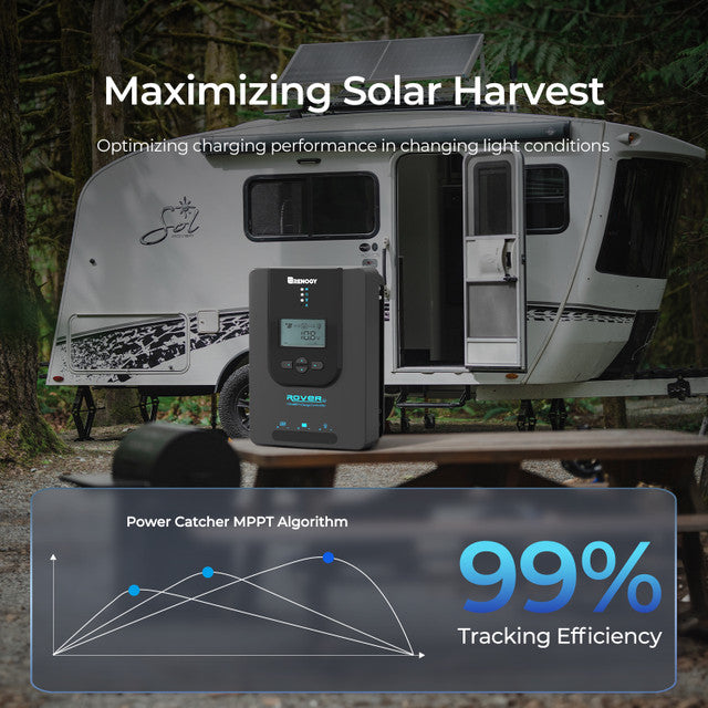 Renogy Rover Li 40 Amp MPPT Solar Charge Controller