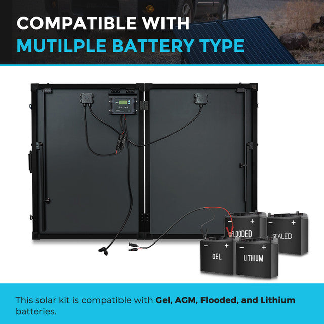 Renogy 200 Watt 12 Volt Monocrystalline Foldable Solar Suitcase