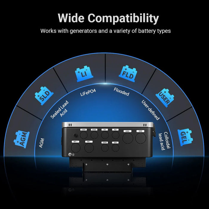 SunGoldPower 12KW 48V All-In-One Hybrid Inverter