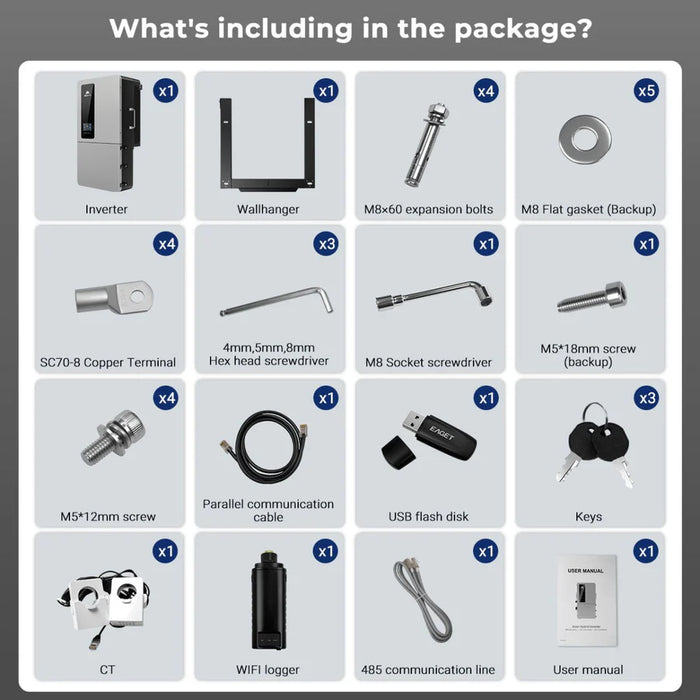 SunGoldPower 12KW 48V All-In-One Hybrid Inverter