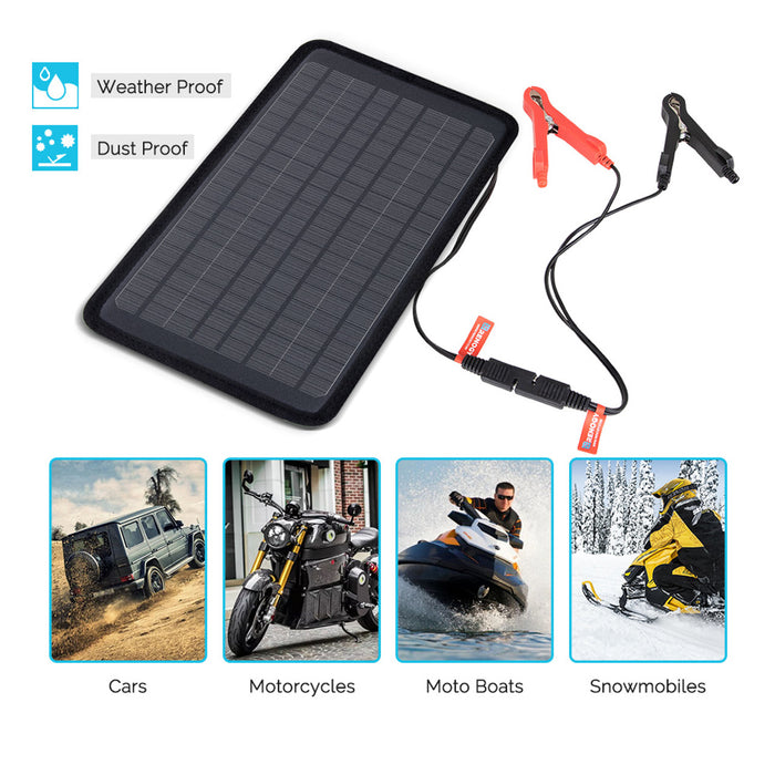 Renogy 5W Solar Battery Trickle Charger Maintainer