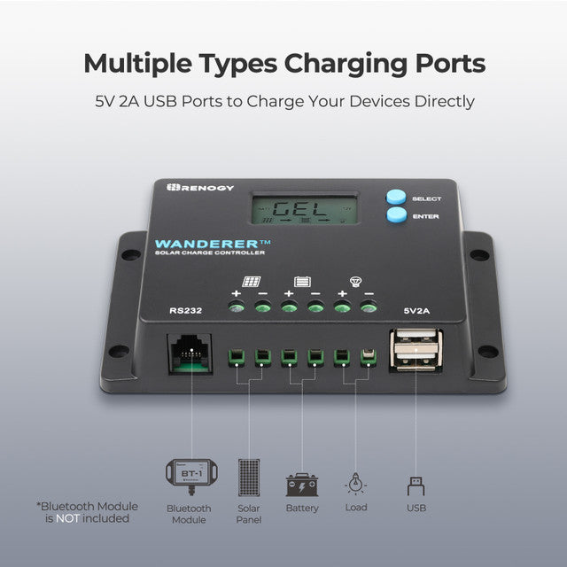 Renogy Wanderer 10A PWM Solar Charge Controller