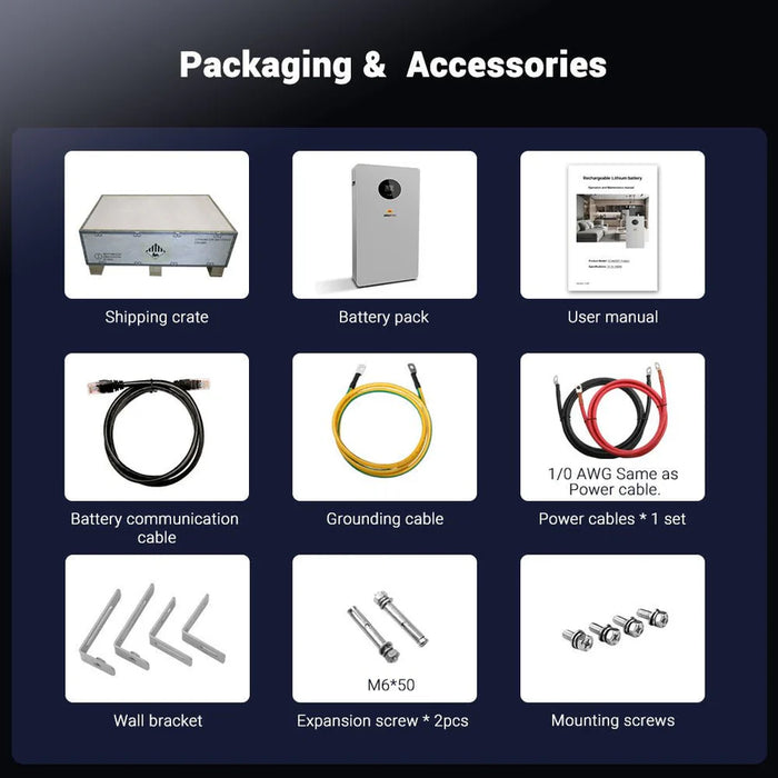 SunGoldPower Powerwall X 51.2V 200AH LiFePO4 Lithium Battery