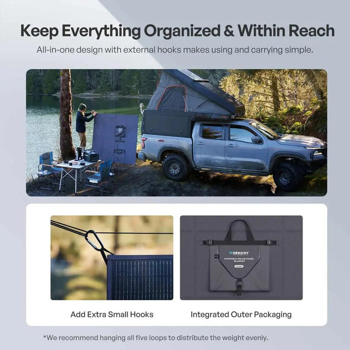 Renogy 200W Solar Panel Blanket - Off Grid Stores