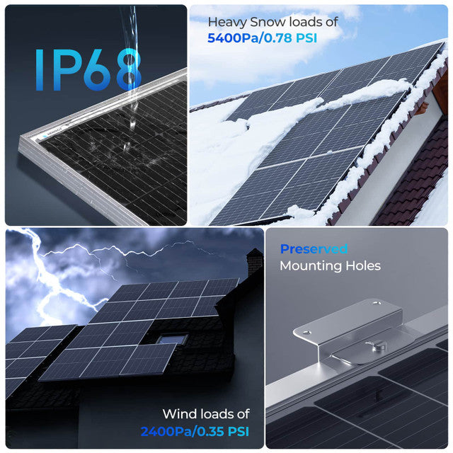 Renogy Bifacial 550 Watt Monocrystalline Solar Panel