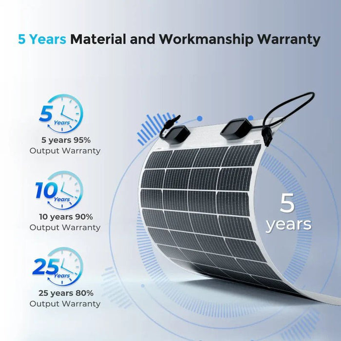 Renogy 50 Watt 12 Volt Flexible Monocrystalline Solar Panel - Off Grid Stores