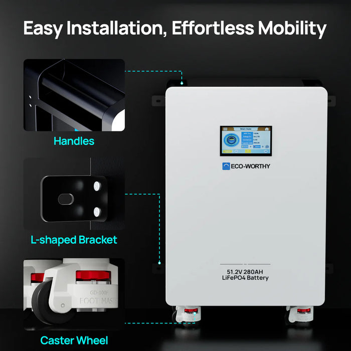 ECO-WORTHY 51.2V 280Ah LiFePO4 Battery