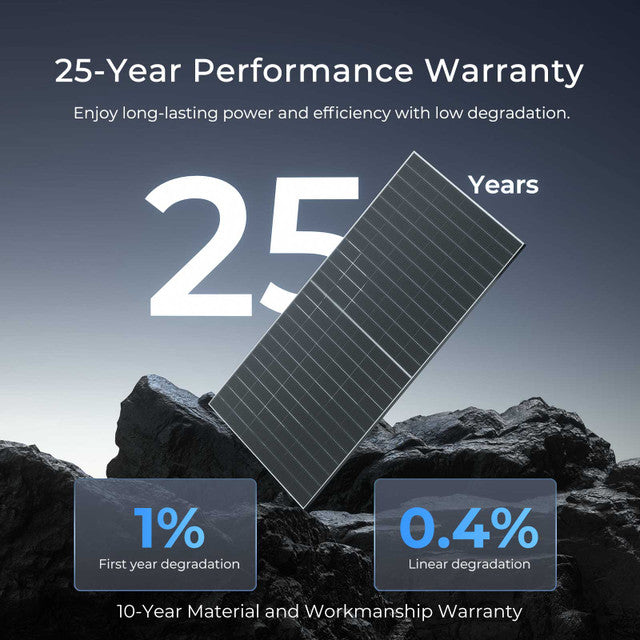 Renogy Bifacial 590 Watt N-Type Monocrystalline Solar Panel