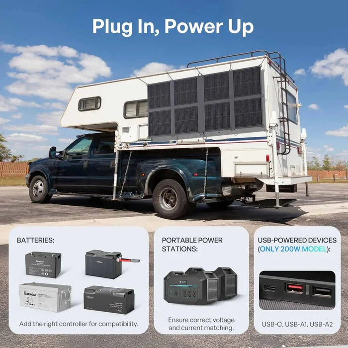 Renogy 200W Solar Panel Blanket - Off Grid Stores