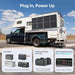 Renogy 200W Solar Panel Blanket - Off Grid Stores