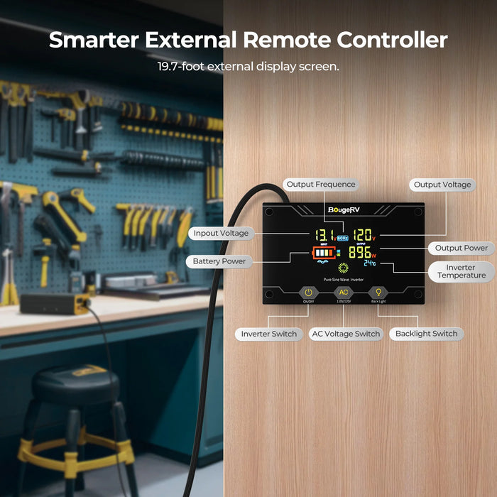 BougeRV 12V 200 Watt Flexible Solar System Kit