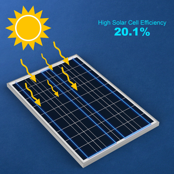 ACOPOWER 100 Watt Polycrystalline Solar Panel