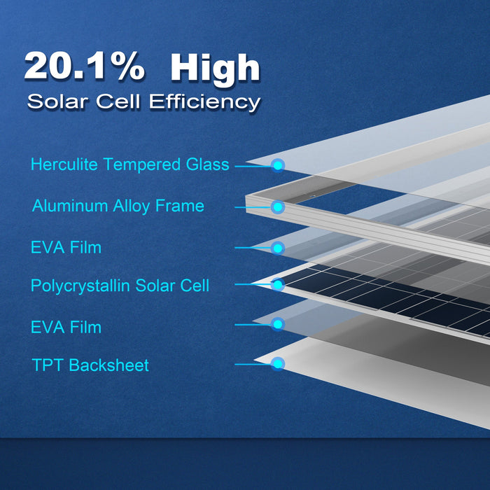 ACOPOWER 100 Watt Polycrystalline Solar Panel