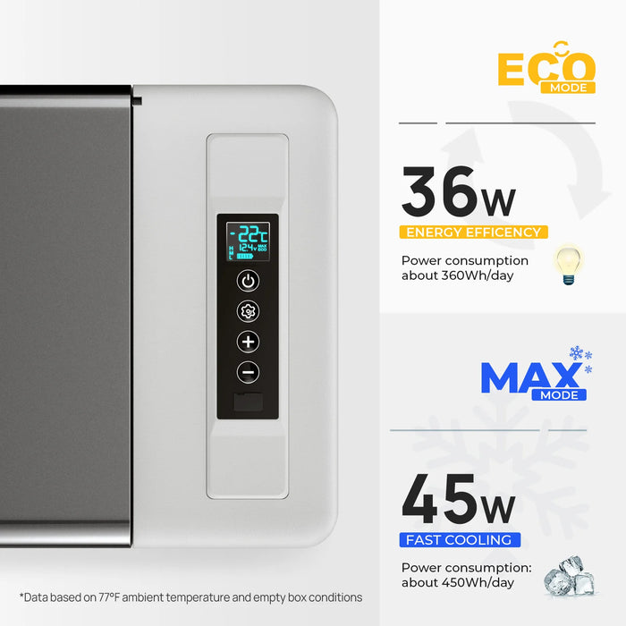 BougeRV 12V 30 Quart (28L) Portable Fridge & 30 Quart Insulated Protective Cover