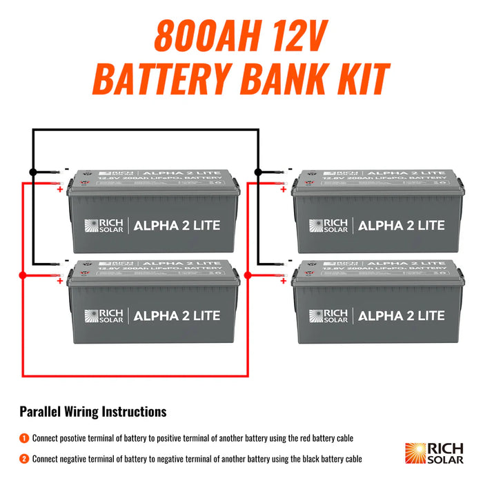 Rich Solar ALPHA 2 LITE 12V 800Ah LiFePO4 Off-Grid Lithium Battery Kit