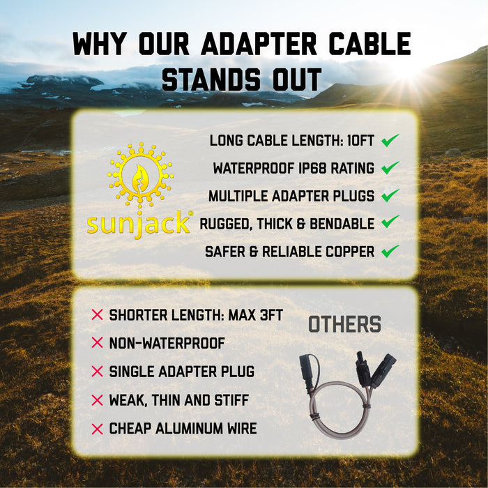 SunJack MC4 Solar Panel Adapter Cable, 12AWG / 10ft - Off Grid Stores