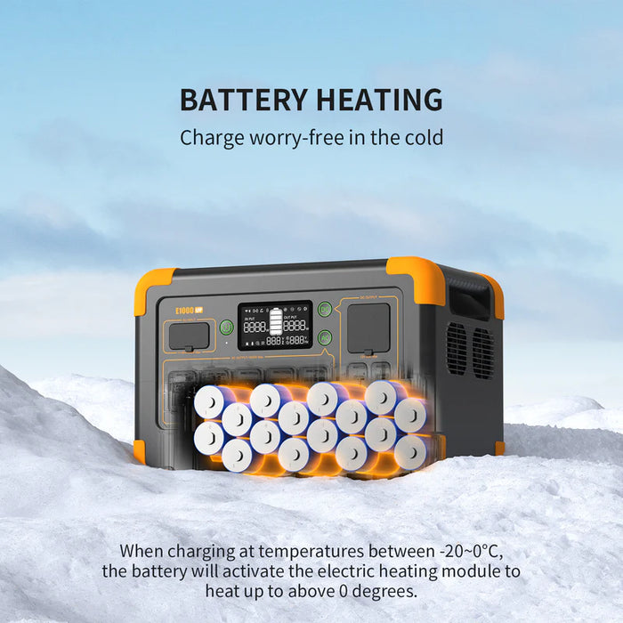 Pecron E1000LFP 1800W 1024Wh Portable Power Station