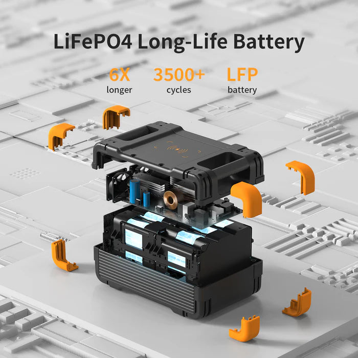 Pecron E1500LFP 2200W 1536Wh Expandable Portable Power Station