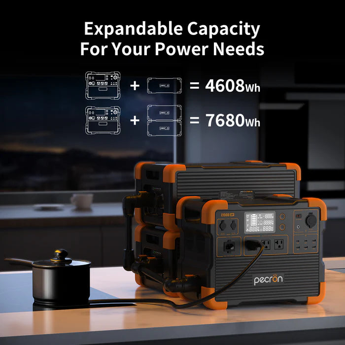 Pecron E1500LFP 2200W 1536Wh Expandable Portable Power Station