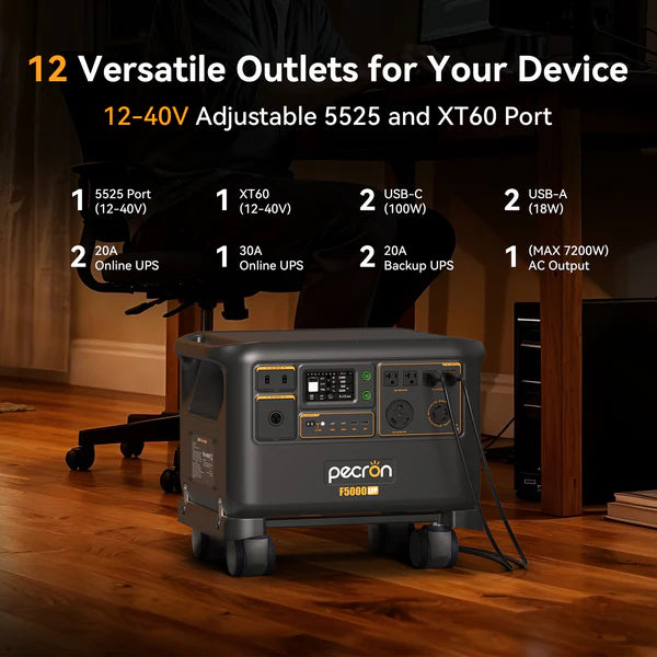 Pecron F5000LFP 7200W 5120Wh 120V/240V Portable Power Station