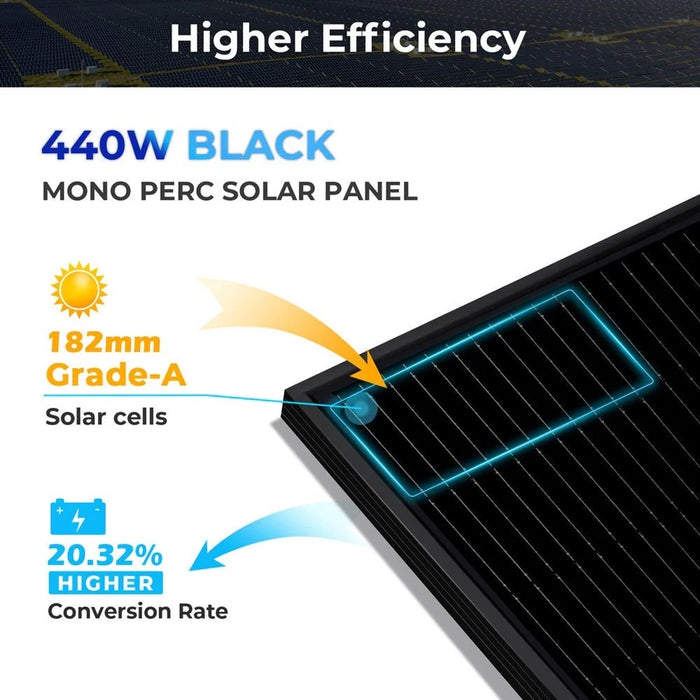 SunGoldPower 440W Monocrystalline Black PERC Solar Panel