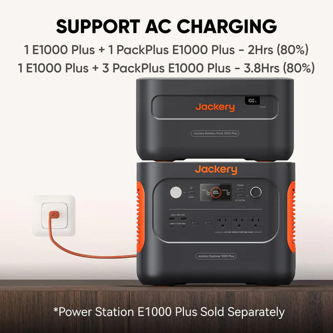 Jackery 1000 Plus Battery Pack