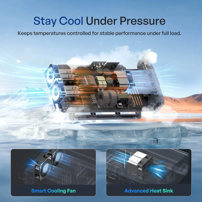 Renogy 2000W 12V Pure Sine Wave Inverter - Off Grid Stores