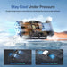 Renogy 2000W 12V Pure Sine Wave Inverter - Off Grid Stores