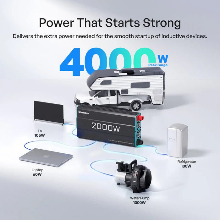 Renogy 2000W 12V Pure Sine Wave Inverter - Off Grid Stores