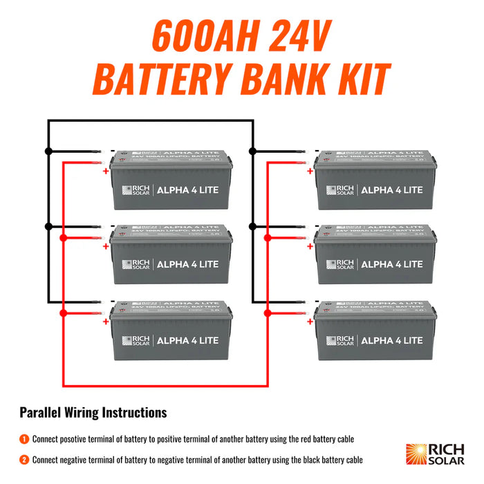 Rich Solar ALPHA 4 LITE 24V 200AH - 800AH LiFePO4 Lithium Battery Bank