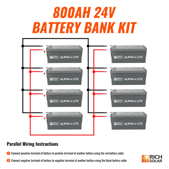 Rich Solar ALPHA 4 LITE 24V 200AH - 800AH LiFePO4 Lithium Battery Bank