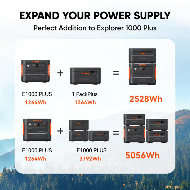 Jackery 1000 Plus Battery Pack