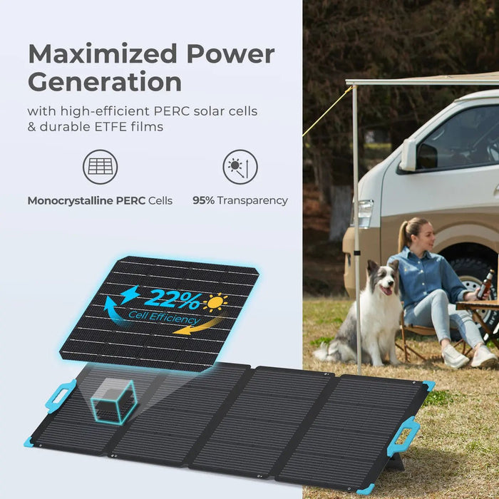Renogy E.FLEX 120W Portable Solar Panel - Off Grid Stores
