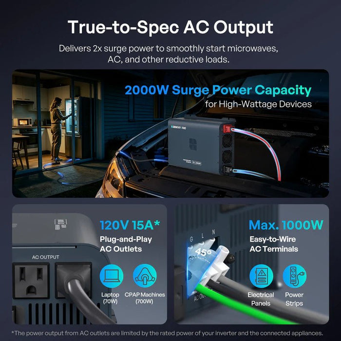 Renogy Pro 12V 1000W Pure Sine Wave Inverter with Bluetooth - Off Grid Stores