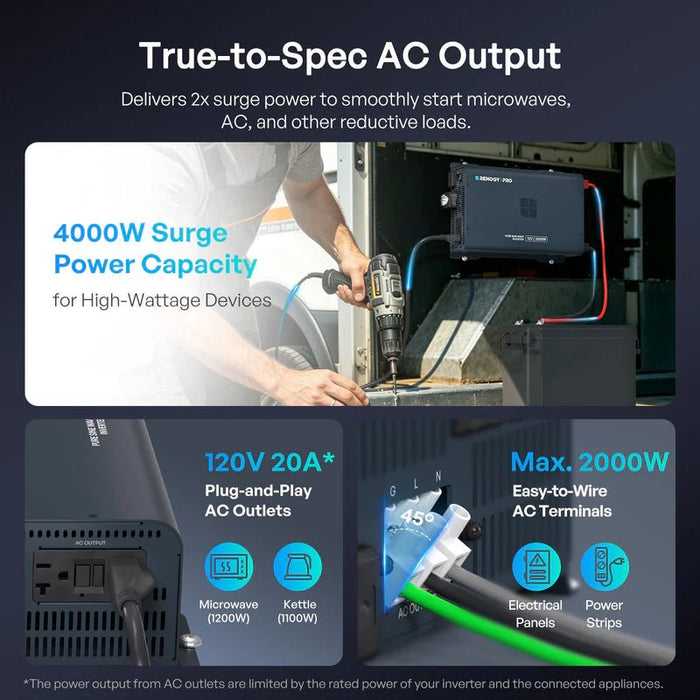 Renogy Pro 12V 2000W Pure Sine Wave Inverter with Bluetooth - Off Grid Stores