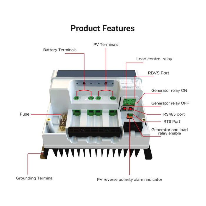 ACOPOWER 60A MPPT Solar Charge Controller