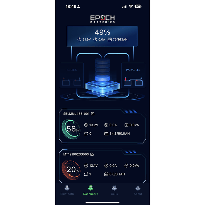Epoch Batteries 48V 105Ah MINI Golf Cart LiFePO4 Battery Complete Kit - Off Grid Stores
