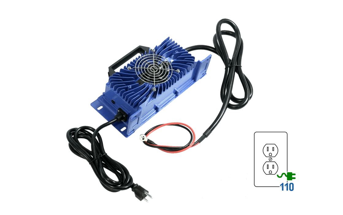 BigBattery 48V HUSKY 2 Kit