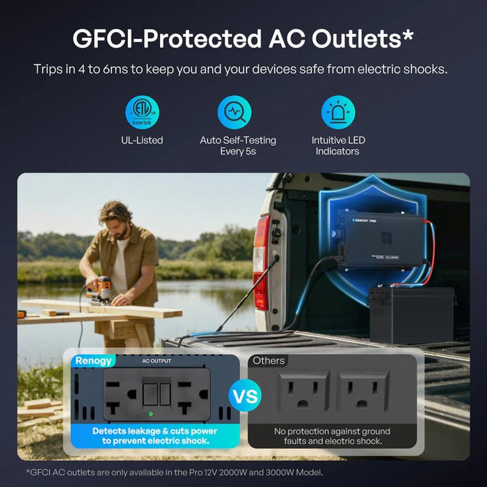 Renogy Pro 12V 1000W Pure Sine Wave Inverter with Bluetooth - Off Grid Stores